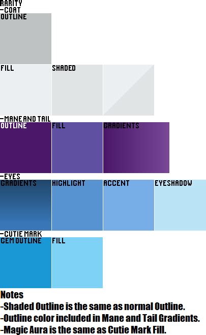 My Color Guides Rarity By Speedbumpv Drop On Deviantart