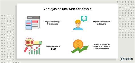 Dise O Web Responsive Qu Es Y Cuales Son Sus Ventajas