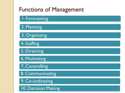 Solution Principles Of Management Functions Of Management Studypool