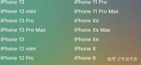 苹果 Ios 16 升级支持机型名单有哪些？