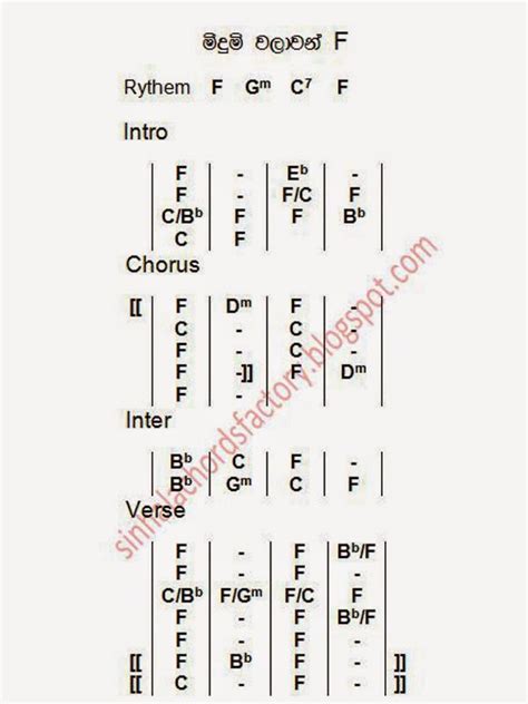 Meedum Walawan Galala Sujatha Aththanayaka Chords Factory English Sinhala Hindi Tamil Song