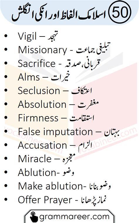 Islamic Vocabulary Words With Urdu Meanings Grammareer