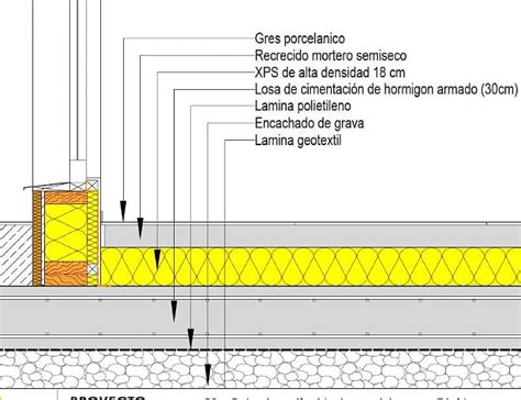 Utilizaci N De Poliestireno Extruido Xps En Suelos P Gina Foros