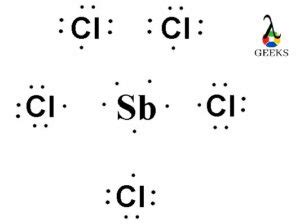 Steps To Draw Sbcl Lewis Structure Hybridization Solved