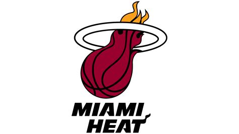 Top Nba Logos