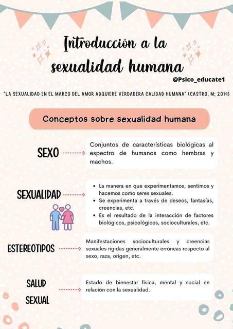 Sexualidad Humana