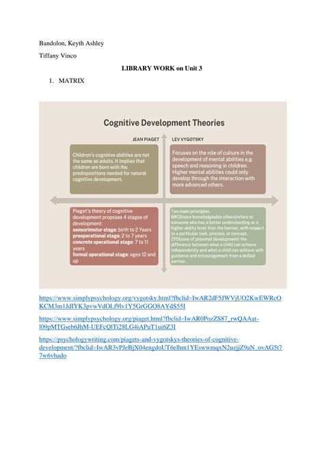 SOLUTION: Cognitive development theories - Studypool