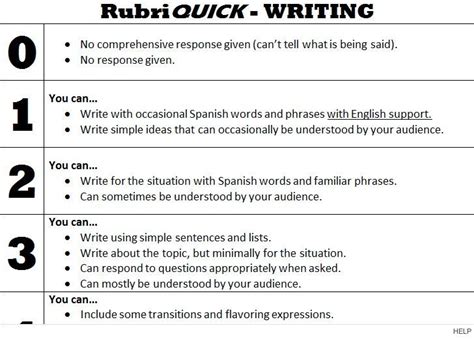 Writing Feedback Rubric Amy Lenord Spanish Writing Writing Rubric