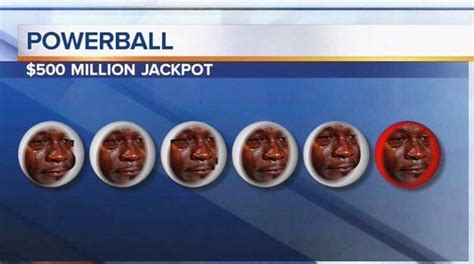 How Did The Michael Jordan Crying Jordan Meme Originate Here Are All