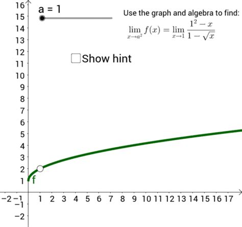 Even More Limits Requiring Algebraic Manipulation GeoGebra