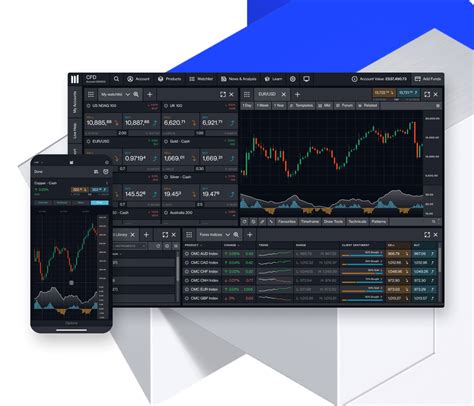 Forex Trading Online | Forex Currency Trading | CMC Markets