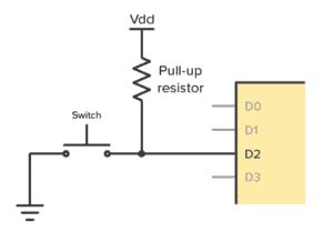 The Pull-Up Resistor: How It Works and Choosing a Value