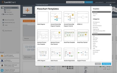 Lucid Chart Templates