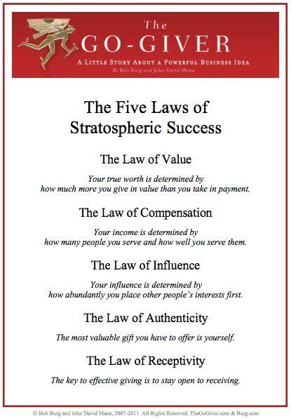 Bob Burgs 5 Laws Of Stratospheric Success And How It Could Mean The