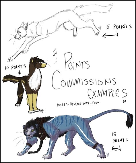 Commissions Examples REDONE by Korfa on DeviantArt