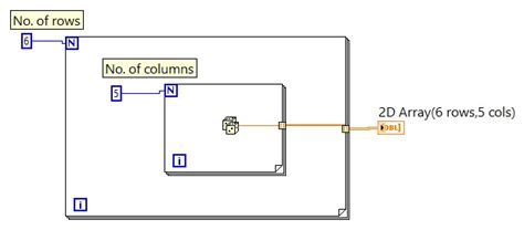 Creating Array In Labview