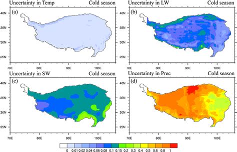 Uncertainties In A Air Temperature Temp B Downward Longwave