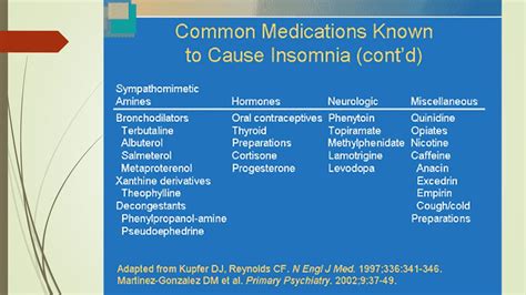 Psy 6670 Diagnosis And Treatment Planning Lecture 6 Eating Sleep And Sex Disorders Not