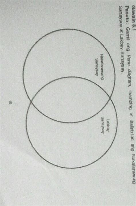 Gawain 8 1 Panuto Gamit Ang Venn Diagram Ihambing At Ihalintulad Ang