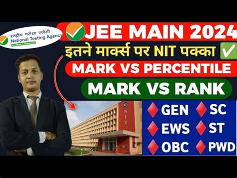 Jee Main Cut Off All Nit Cut Off Jee Main Marks Vs