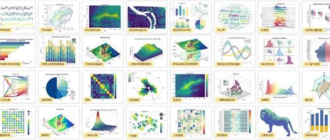 Matlab论文插图绘制模板第121期—图中图 Matlab 论文 Csdn博客