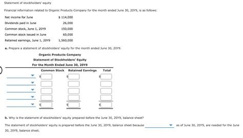 Solved Statement Of Stockholders Equity Financial Chegg