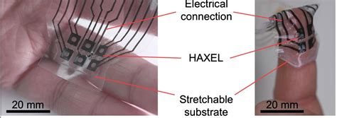 Haxels Flexible Zipping Actuators For Haptics Lmts Epfl