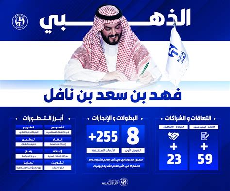 أخبار الهلال On Twitter 🚨🚨🚨🚨🚨 رسمياً فهد بن نافل رئيساً للهلال 💙