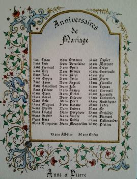 Archives Des Noces Anniversaires De Mariage Atelier De Calligraphie