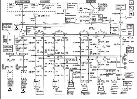 Chevy Tahoe Wiring Diagram