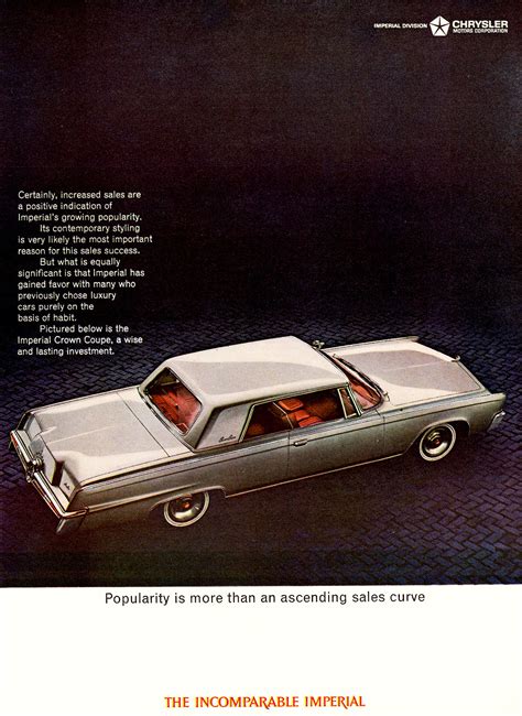 1965 Chrysler Imperial Crown Coupe Ad CLASSIC CARS TODAY ONLINE