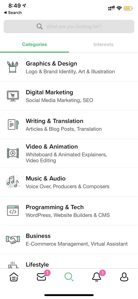 Fiverr Online Marketplace -Review 2020 | Ceddy's Random - Ceddy's Random
