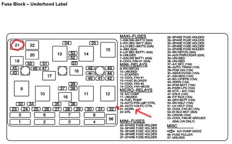 2015 Chevy Malibu Fuse Box Diagram 2013 Chevy Malibu Fuse Box Diagram Chevrolet Malibu 2013