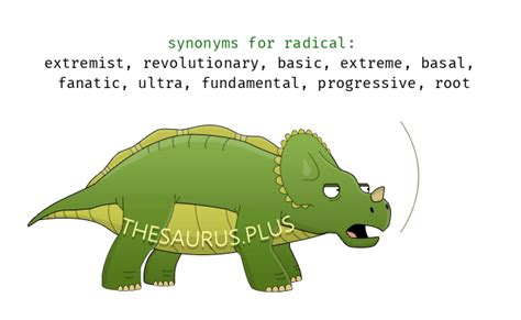 Synonyms for Radical starting with letter R