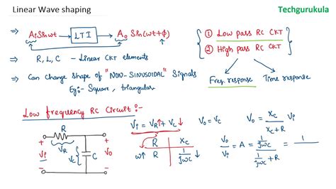 Linear Wave Shaping Low Pass RC Circuit Frequency Response YouTube