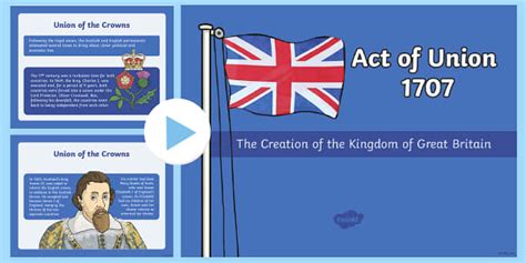 introduction   act  union  powerpoint twinkl