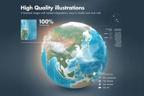 V Illustrations Of The Earth With Infographics V