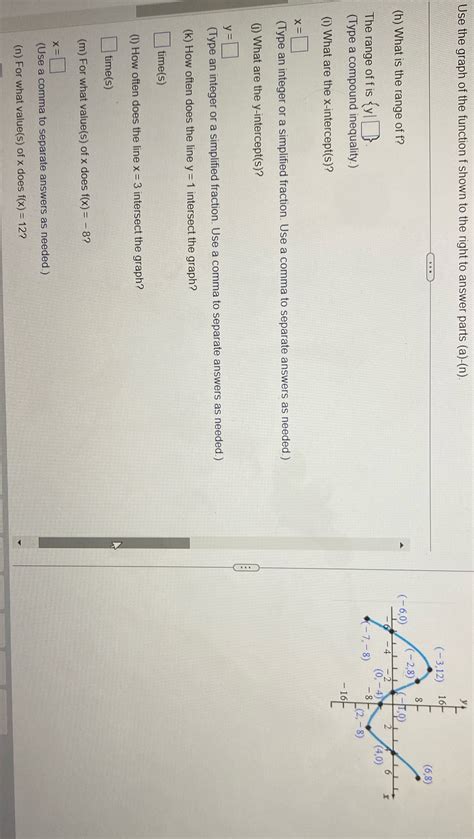 Solved Use The Graph Of The Function F Shown To The Right To Answer