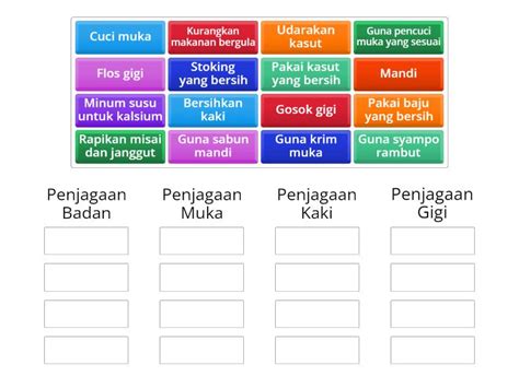 Cara Menjaga Kebersihan Dan Kesihatan Diri Ordenar Por Grupo