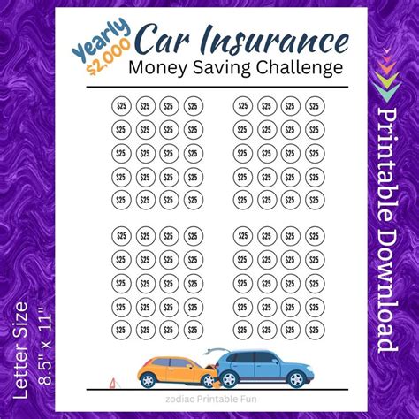 Car Insurance Savings Challenge Printable For Auto Insurance Etsy In