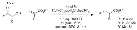 Direct Decarboxylative Decarbonylative Alkylation of α Oxo Acids with