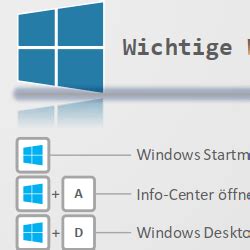 Wichtige Windows Tastenkombinationen TECH FAQ