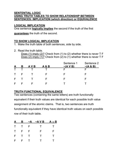 SENTENTIAL LOGIC USING TRUTH TABLES TO SHOW RELATIONSHIP BETWEEN