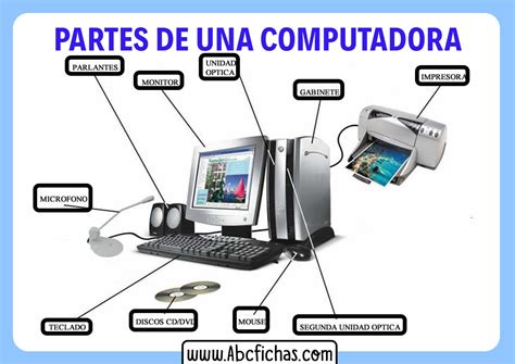 Partes De Una Computadora Cuales Son Y Para Que Sirve Cada Una