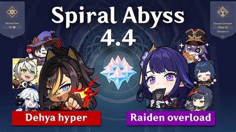 C Dehya Hyper C Raiden Overload Genshin Impact Spiral Abyss