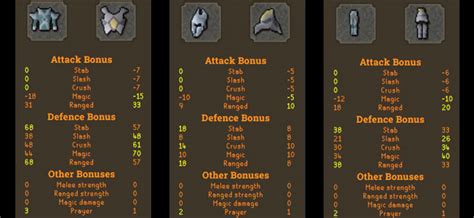 OSRS Crystal Armor - A Powerful Ranged Set for Rangers