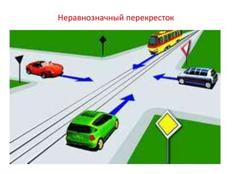 Правила проезда перекрестков - презентация онлайн