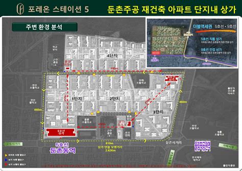 올림픽파크 포레온 단지내 상가 일반 분양 시작 둔촌주공 재건축 소식 둔촌주공 부동산헤드라인 02 482 8900