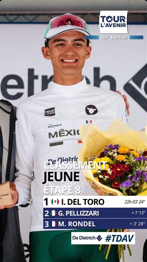 Histórico triunfo para México Isaac del Toro se corona en el Tour de l