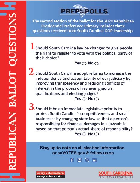 Early Voting In Sc Gops Haley Vs Trump Contest Starts Monday The